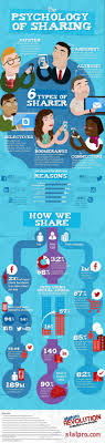 the psychology of sharing infographic social media infographic social media social media strategies