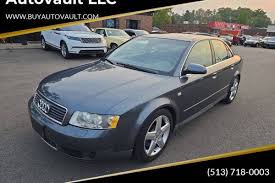 Image result for Denim Blue 2003 Audi