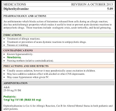 Diphenhydramine Pharmacology Nursing Drug Cards Pharmacology