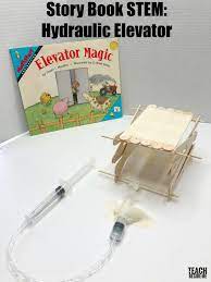 The solution is a hydraulic spring system to lift the bed for easy acces of the storage space underneath it. Stem Project Build A Hydraulic Elevator Teach Beside Me