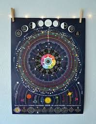 84 Best Spiral Spectrum Images Astrology Calendar Mystic