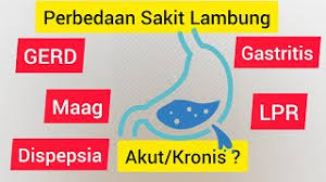 Gastritis atrofikans merupakan penyebab tersering terjadinya hipo atau aklorhidia. Gastritis Merupakan Panyakit Karena Gangguan Penyakit Dokterandalan