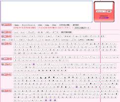 2ch風のオリジナル顔文字を作れる ２ちゃんねる掲示板専用 顔文字作成機 W
