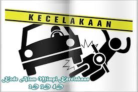Pencari angka main sangat berpatokan pada kunci seperti kode alam apapun itu contohnya seperti mimpi yang sangat sering dipakai para pencari angka jitu angka main dari 2 angka 3 angka dan 4 angka disini. Kode Alam Mimpi Kecelakaan 2d 3d 4d Erek Erek Primbon Mimpi