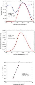 Metastability - Wikipedia