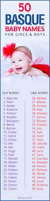 Pin On Name Ideas