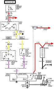 1983 chevy s 10 blazer wire wire color wire location 12v constant red ignition harness starter yellow or purple ignition harness. 2002 Chevy Astro Wiring Diagram Wiring Diagram Favor