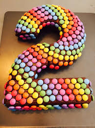 Gateau D Anniversaire Garcon 2 Ans Awesome Gateau D Anniversaire 2 Ans Gateau Anniversaire 2 Ans Gateau Anniversaire Garcon Gateau Anniversaire