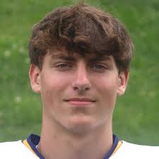 Campbell County Football Roster (2022-23)