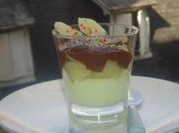 Verrine Poire Chocolat Pistache Recette Poire Au Chocolat Recette Verrine Verrine Poire Chocolat
