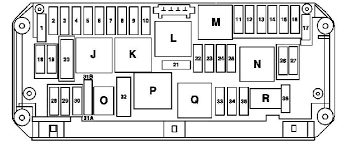 Mercedes Benz C Class W204 2007 To 2014 Fuse Box Diagrams