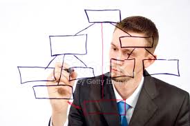 man drawing an organization chart on a glass board stock