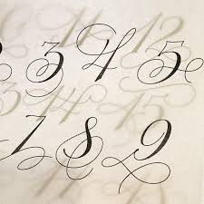 Letters By Martina Flor Enjoying Myself At Working On This Figures For A Fancy Numbers Tattoo Lettering Fonts Calligraphy Alphabet Browse through this list of 18 best calligraphy fonts to achieve your target. fancy numbers tattoo lettering fonts