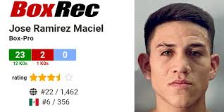 BoxRec: Jose Ramirez Maciel