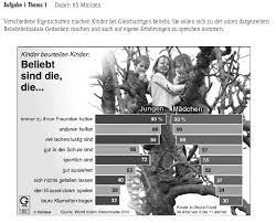 Diese publikation und ihre teile sind urheberrechtlich geschützt. Ein Beispiel Der Statistikbeschreibung C1 Ethariesta S Blog