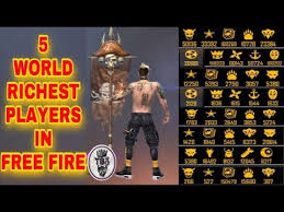 Download free fire for pc (windows) and mac for free. Top 5 Richest Free Fire Players Details In Tamil Tgb Youtube