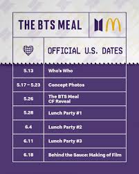 Mcdonald's collaboration with bts has taken the world by storm, and the fun's just getting started! Mcdonald S Bts Meal Might Not Come With Photocards But May Contain Other Freebies Koreaboo