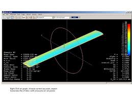 Mark drela of the massachusetts institute of technology able to. Xflr5 Airfoil Wing And Plane Analysis Ppt Video Online Download