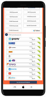Codashop é a maneira mais fácil, rápida e segura de você fazer recargas nos seus jogos favoritos! Https Apkresult Com En Codashop Pro Ff Apk