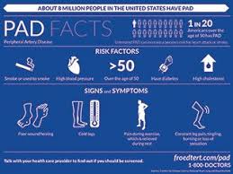 Peripheral Artery Disease Froedtert Hospital Milwaukee