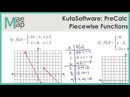Kutasoftware Pre Calc Power Constant Sum Rule Youtube
