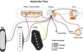 If you cant find what your looking for, go to the guitar electronics link near the bottom of the page for custom wiring diagrams, and more. Super Switch Wiring For 3 Pickup Nashville Style Telecaster Telecaster Guitar Forum