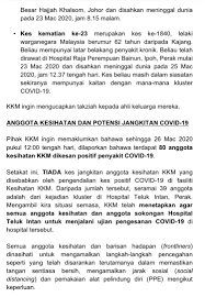 Ujian keperempuanan by aishah sofea : Pbs Twimg Com Media Eublppeumaacuc3 Jpg