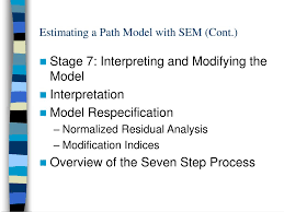 The model \(\chi^2\) test is the most common global fit index in sem and is a component of several other fit indices. Ppt Multivariate Data Analysis Chapter 11 Structural Equation Modeling Powerpoint Presentation Id 394389