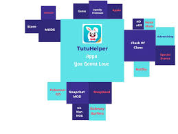 Tutuhelper Apk And Ios Direct Download Latest Version Spotify Apple Party Apps Stuff For Free