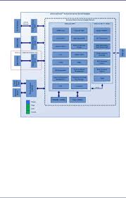 Follow my method if you like : Dp5yy In5yyy Family User Manual Datasheet By B B Smartworx Inc Digi Key Electronics