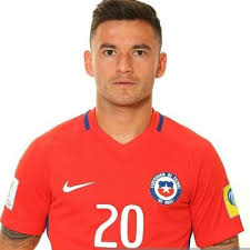 Ficha de la selección chile: Charles Aranguiz Chile Aranguizchile Twitter