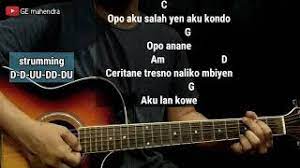 Kunci Gitar Tatu Didi Kempot Chord Gitar Mudah Youtube