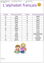 L'alphabet francais is a bumper photocopiable french resource for primary schools. L Alphabet Teaching Resources