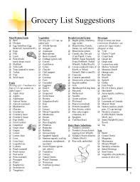 Renal Diet Renal Diet Kidney Diet Recipes Kidney Disease Diet Recipes