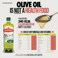 Pin By Mho On Let S Get Physical Olive Oil Oils Oil Free