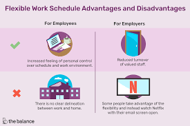 You would indeed create multiple departments and apply those schedules to account for those times. Pros And Cons Of A Flexible Work Schedule
