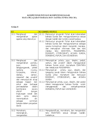 Soal bahasa indonesia kelas 10 semester 2 dan jawabannya (ulangan harian) dari rizsa faozsiyah pada tanggal januari 02, 2021 posting komentar berikut adalah soal bahasa indonesia kelas 10 semester 2 dan jawabannya yang dapat kalian download file soalnya secara lengkap dengan klik link di bawah ini! Soal Bahasa Sunda Sma Kelas X Semester 1 Masnurul