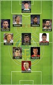 Flávio conceição for guti (74 mn), sávio for figo (85 mn) and solari for roberto carlos (90. 5 Best Real Madrid Formation 2021 Real Madrid Fc Lineup 2021