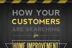 Whether you are looking for specific industries or trying to target company's base on sales volume, employee size, specific titles of top executives. 101 Good Home Improvement Company Names Brandongaille Com