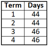 Https Dcps Dc Gov Sites Default Files Dc Sites Dcps Page Content Attachments Sy20 23 Calendar Proposal 12 3 19 Final English Pdf