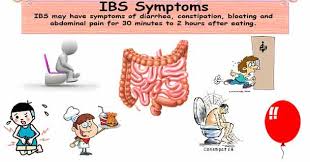 Learn about a treatment option now. Irritable Bowel Syndrome Symptoms Ibs Symptoms