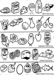 Food pyramid coloring pages are a fun way for kids of all ages to develop creativity, focus, motor skills and color recognition. Food Pyramid Coloring Pages Hypothyroidvegan