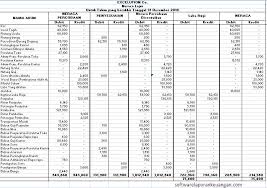 Tanggal 2 april maryono membayar sewa bengkel untuk satu tahun sebesar rp 20.000.000,00. 36 Contoh Soal Neraca Lajur Perusahaan Jasa