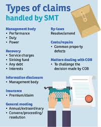 Since strata properties involve many parties from the developer to the owners to the various management bodies, laws are put in place to protect all respective parties. Problems Related To Strata Living Are Escalating Edgeprop My