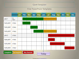 8 gantt chart template free templates in doc ppt pdf xls