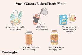 This post should finally help anchor exactly how reduce works. 11 Easy Ways To Reduce Your Plastic Waste Today