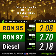 In malaysia, the fuel prices are updated weekly. Petrol Price History In Malaysia