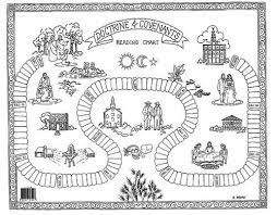 Pin By Kathryn Drew Raile On Inspire Me Doctrine And Covenants Lds Scriptures Lds Seminary