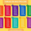 En nuestro portal creamos juegos de sumas sencillas pensados para los más pequeños como el laboratorio del ogro donde los niños adicionan 1 más hasta llegar a 10, así como sumas más complejas para los niños de primaria donde deben escoger los dos sumandos que corresponden al resultado indicado. 1