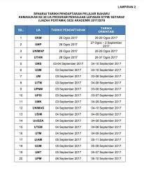 Untuk pembelian muet secara online anda perlu sediakan masukkan email yang anda guna. Pcghs Sixth Form Sports Club 2013 2014 Beitrage Facebook